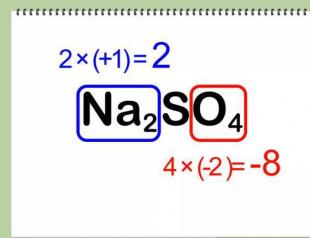Jika atom asam, tahap oksidasi positif
